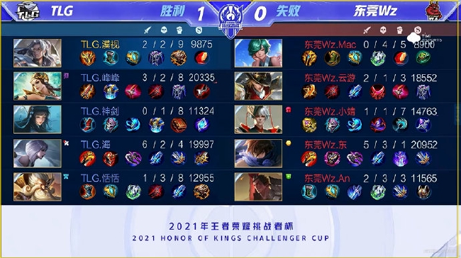 市建设的迅 市建设的迅